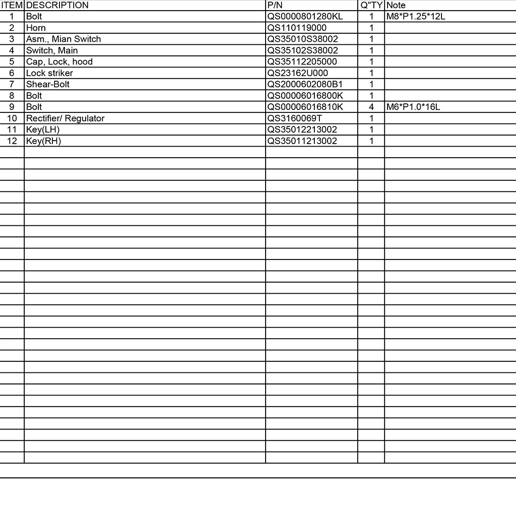 Main switch/ horn/ reg
