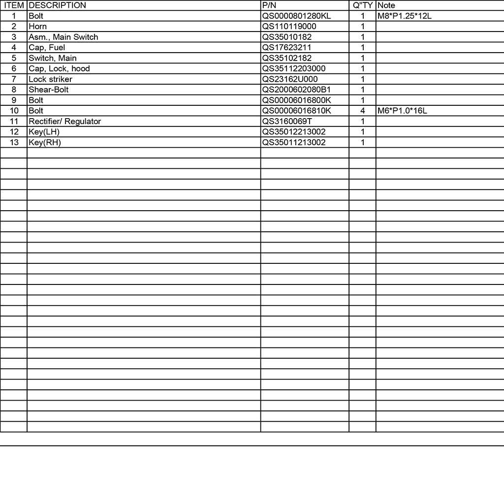 Main switch/ horn/ reg.