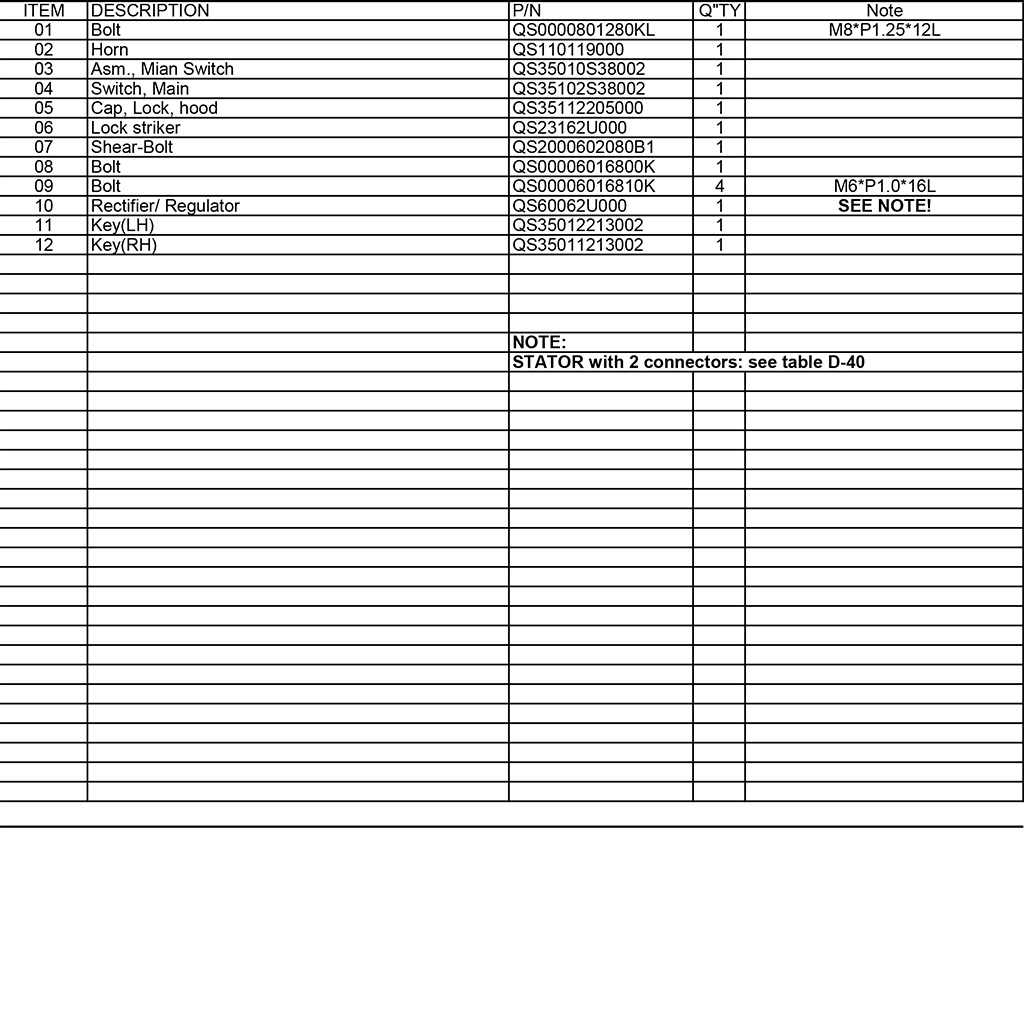 Main switch/ horn/ reg.