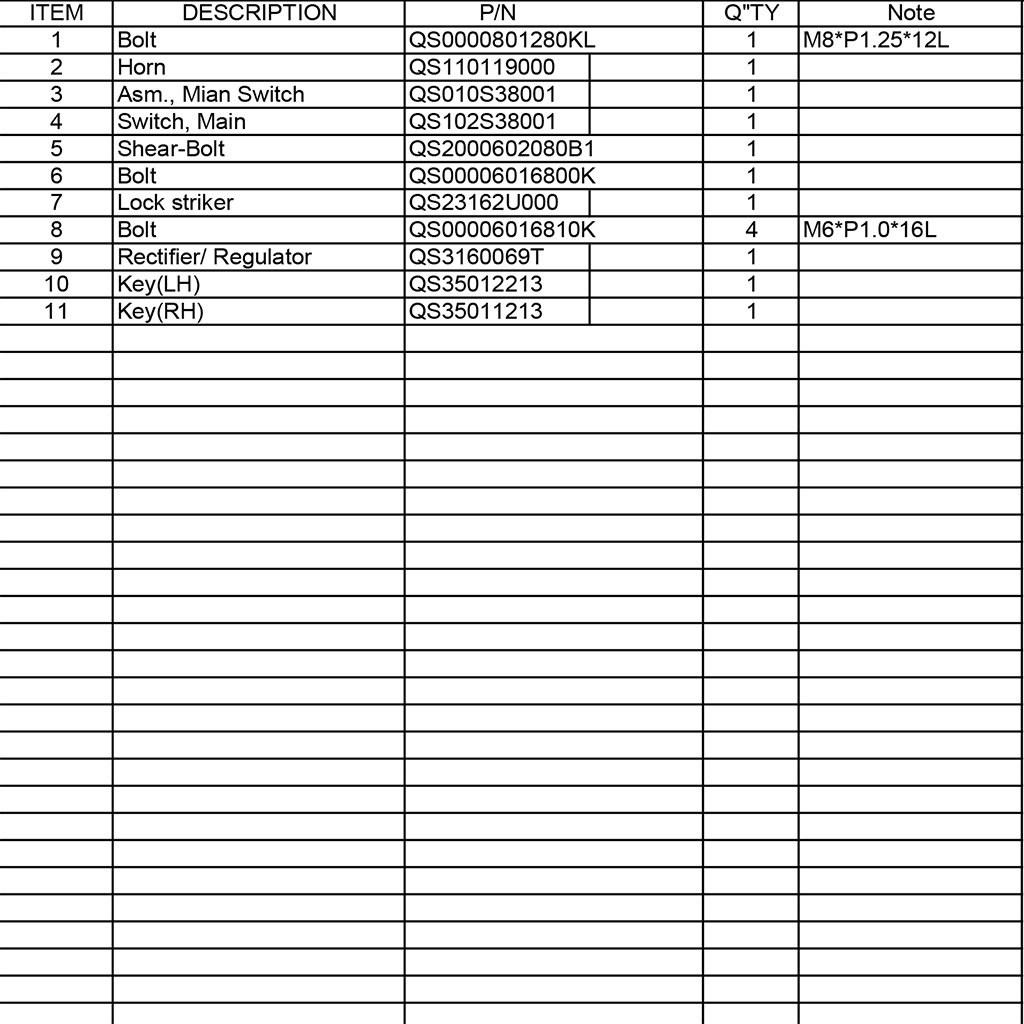 Main switch/ horn/ reg.