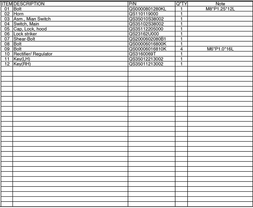Main switch/horn/reg