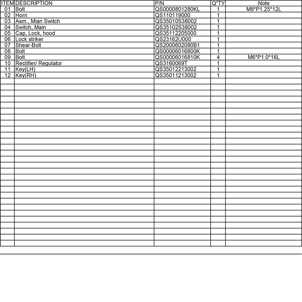 Main switch/ horn/ reg