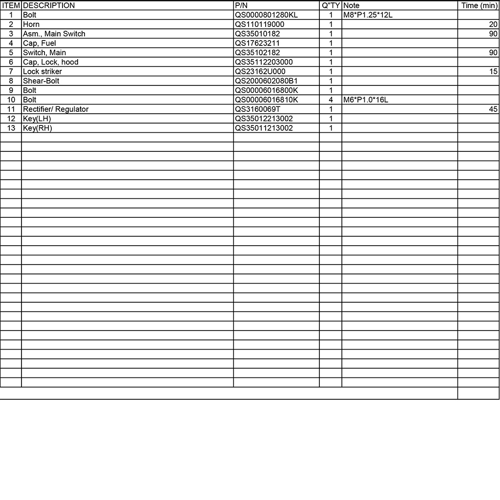 Main switch/ horn/ reg.